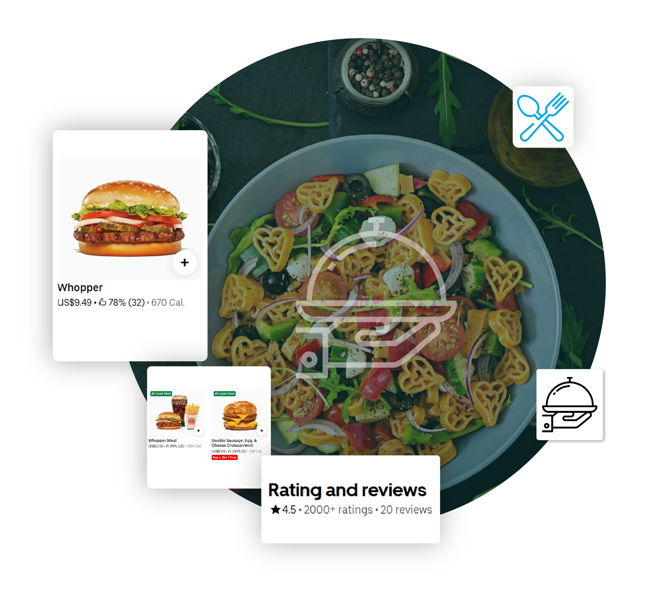 Arizona Menu Price Intelligence for Restaurant Insights